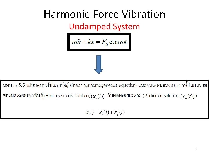 Harmonic-Force Vibration Undamped System 6 