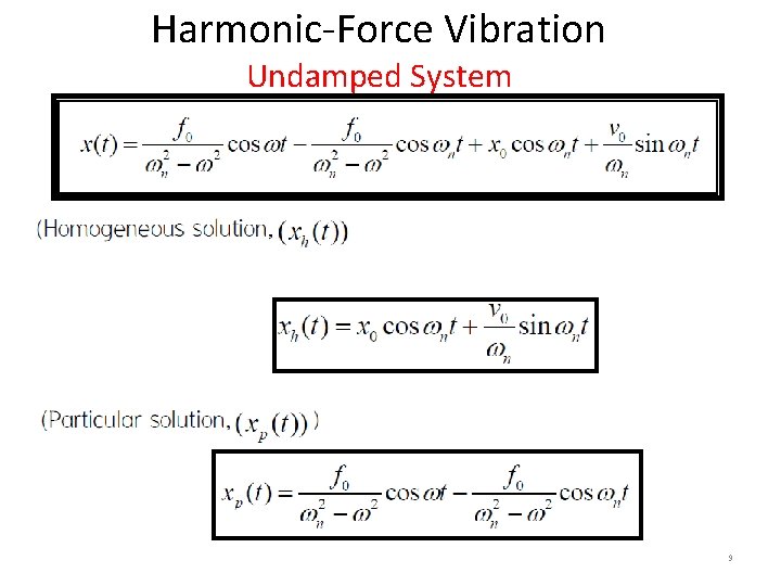 Harmonic-Force Vibration Undamped System 9 