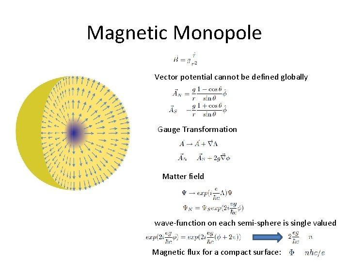 Magnetic Monopole Vector potential cannot be defined globally Gauge Transformation Matter field wave-function on