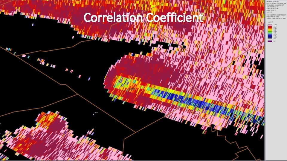 Correlation Coefficient 