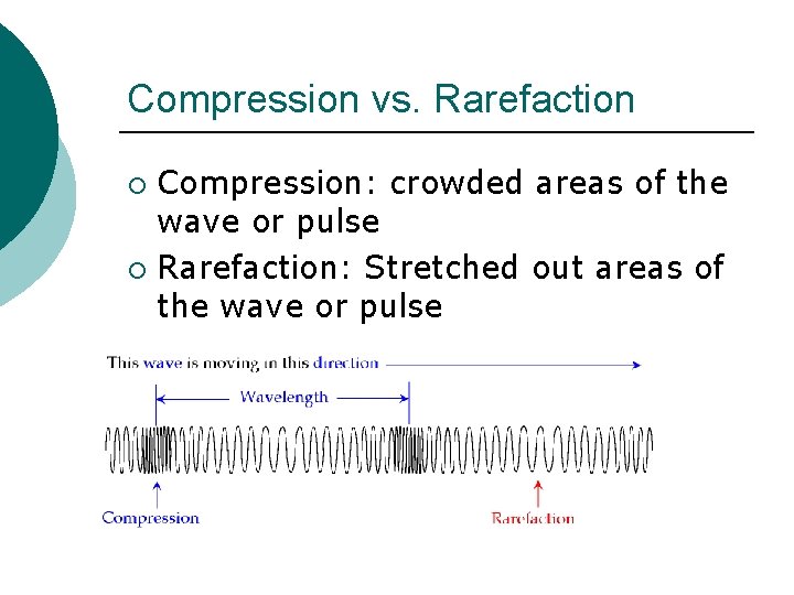 Compression vs. Rarefaction Compression: crowded areas of the wave or pulse ¡ Rarefaction: Stretched