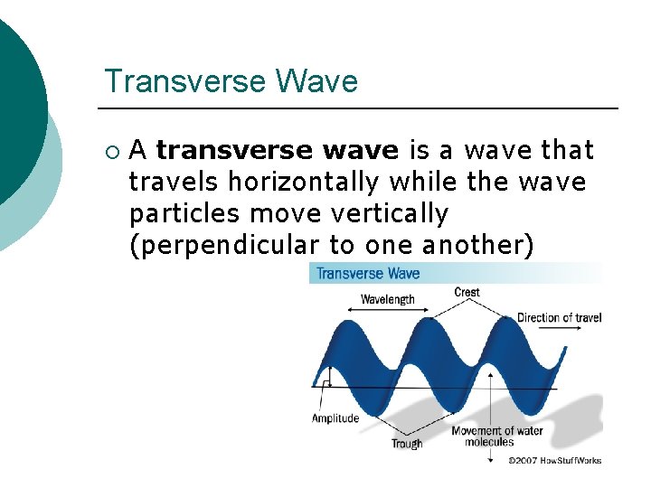 Transverse Wave ¡ A transverse wave is a wave that travels horizontally while the