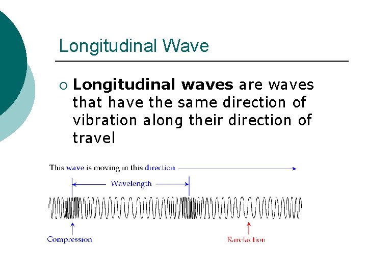 Longitudinal Wave ¡ Longitudinal waves are waves that have the same direction of vibration