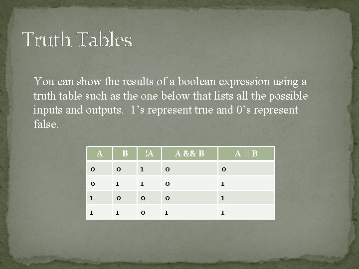 Truth Tables You can show the results of a boolean expression using a truth