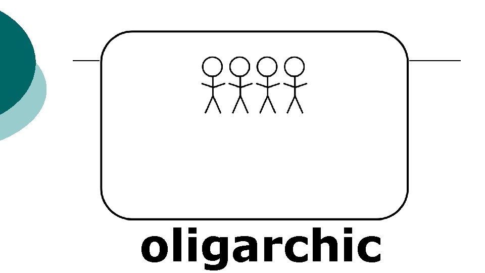 oligarchic 