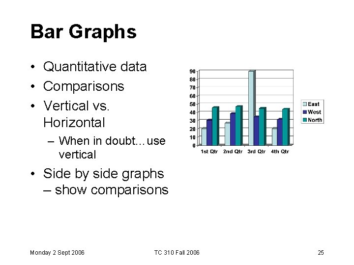 Bar Graphs • Quantitative data • Comparisons • Vertical vs. Horizontal – When in Bar Graphs • Quantitative data • Comparisons • Vertical vs. Horizontal – When in