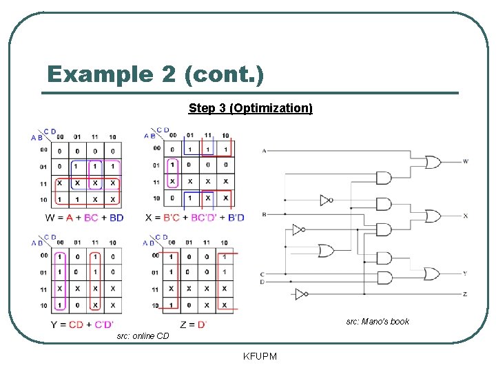 Example 2 (cont. ) Step 3 (Optimization) src: Mano’s book src: online CD KFUPM