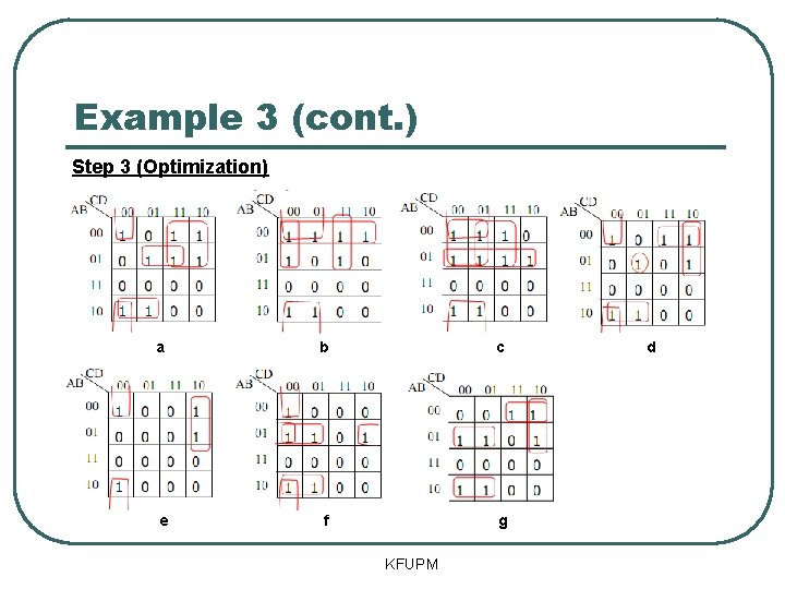 Example 3 (cont. ) Step 3 (Optimization) a b c e f g KFUPM