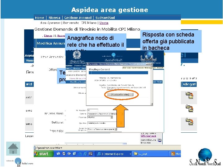 Aspidea area gestione Risposta con Vuoi modificare unscheda Anagrafica nodo di offerta già pubblicata