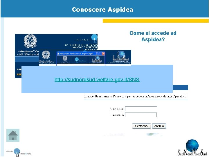 Conoscere Aspidea Come si accede ad Aspidea? http: //sudnordsud. welfare. gov. it/SNS 