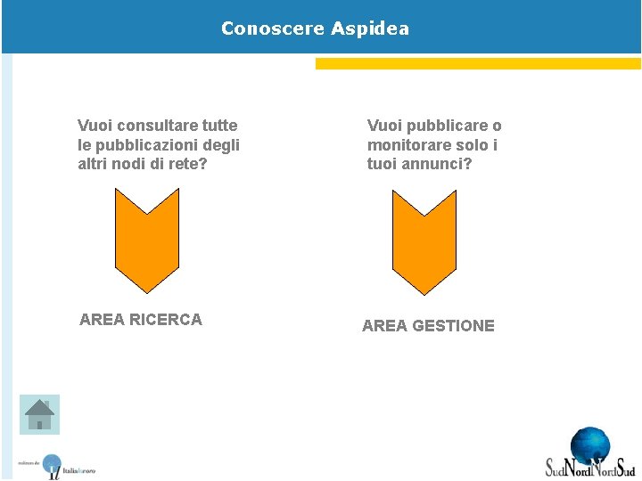 Conoscere Aspidea Vuoi consultare tutte le pubblicazioni degli altri nodi di rete? AREA RICERCA