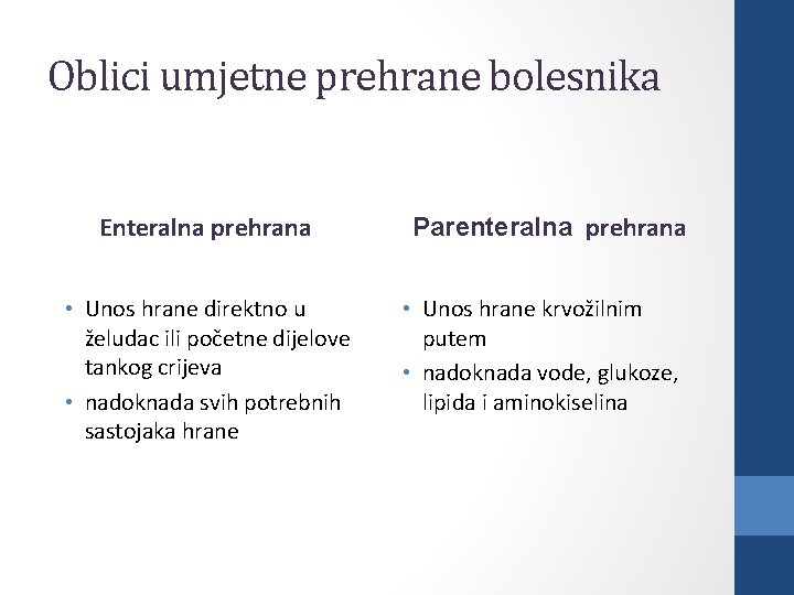 Oblici umjetne prehrane bolesnika Enteralna prehrana • Unos hrane direktno u želudac ili početne