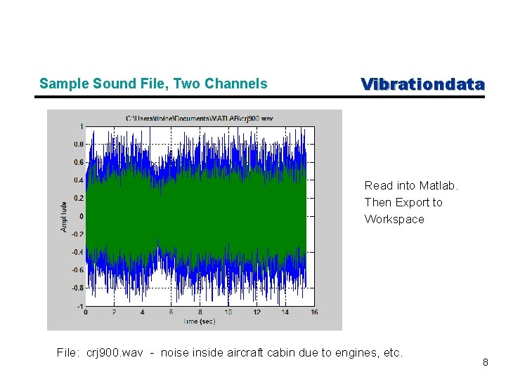 Sample Sound File, Two Channels Vibrationdata Read into Matlab. Then Export to Workspace File: Sample Sound File, Two Channels Vibrationdata Read into Matlab. Then Export to Workspace File: