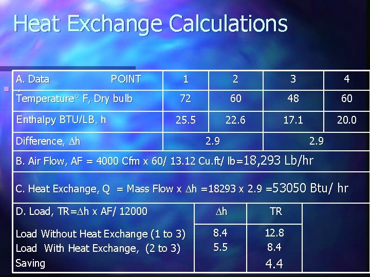 Heat Exchange Calculations A. Data POINT n. Temperature° F, Dry bulb Enthalpy BTU/LB, h