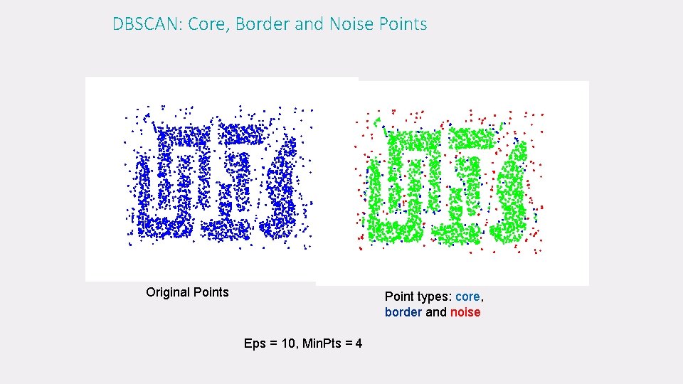 DBSCAN: Core, Border and Noise Points Original Points Point types: core, border and noise