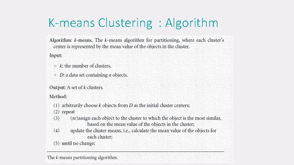 K-means Clustering : Algorithm 