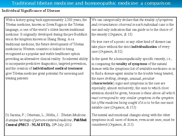 Traditional tibetan medicine and homoeopathic medicine: a comparison Individual Significance of Disease With a