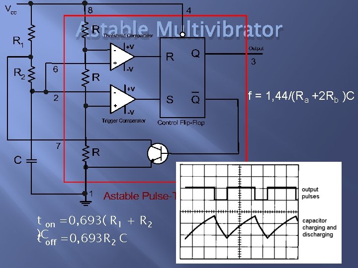 Astable Multivibrator f = 1, 44/(Ra +2 Rb )C t on =0, 693( R