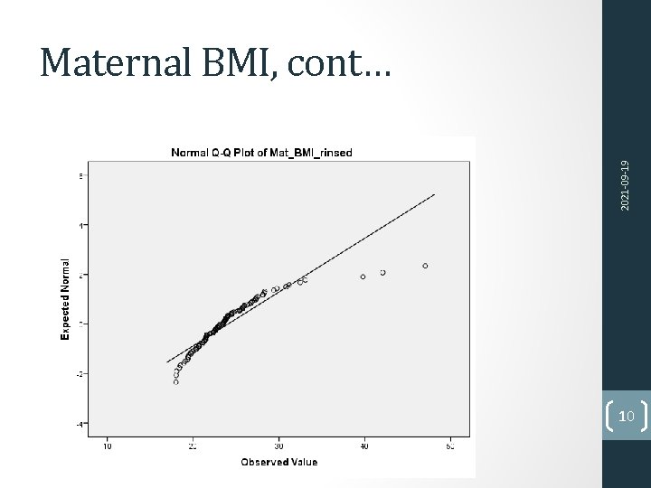 2021 -09 -19 Maternal BMI, cont… 10 