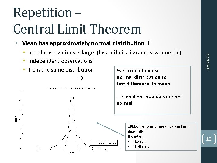 Repetition – Central Limit Theorem • no. of observations is large (faster if distribution