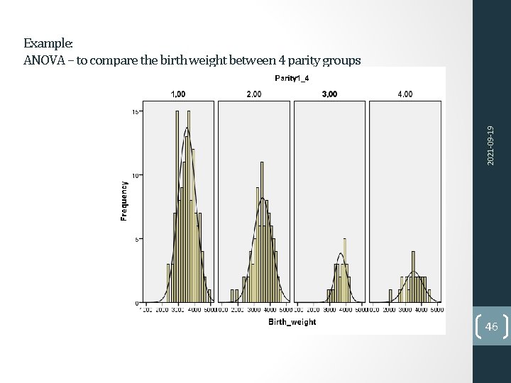 2021 -09 -19 Example: ANOVA – to compare the birth weight between 4 parity