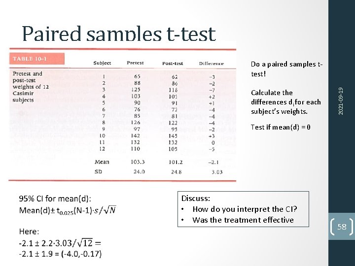 Paired samples t-test Calculate the differences di for each subject’s weights. 2021 -09 -19