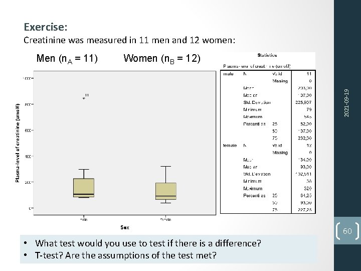 Exercise: Creatinine was measured in 11 men and 12 women: Women (n. B =