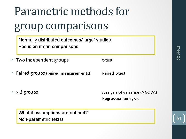 Normally distributed outcomes/’large’ studies Focus on mean comparisons • Two independent groups t-test •