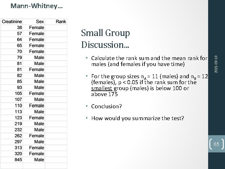 Mann-Whitney… • Calculate the rank sum and the mean rank for males (and females