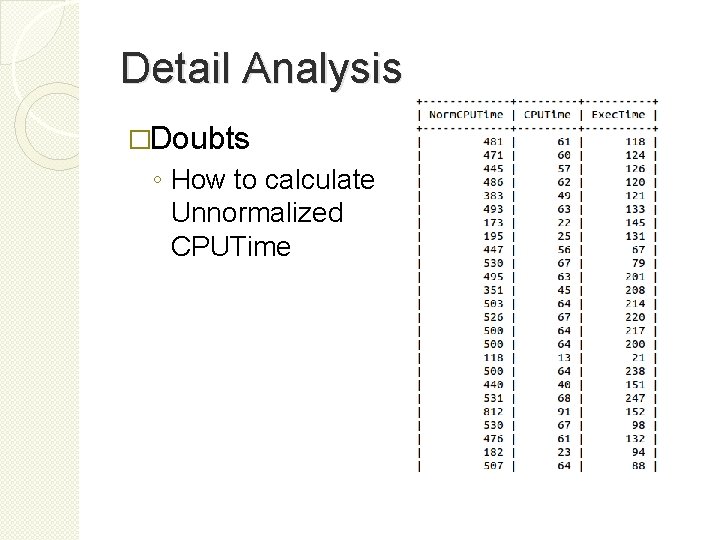 Detail Analysis �Doubts ◦ How to calculate Unnormalized CPUTime 