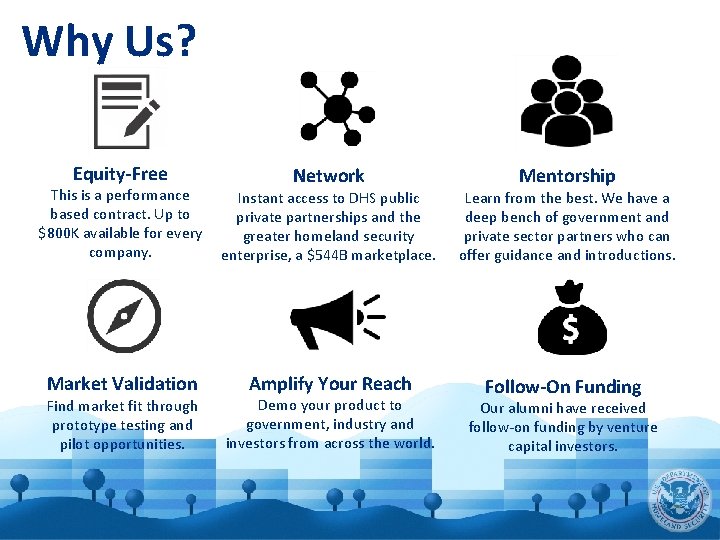 Why Us? Equity-Free Network Mentorship This is a performance based contract. Up to $800