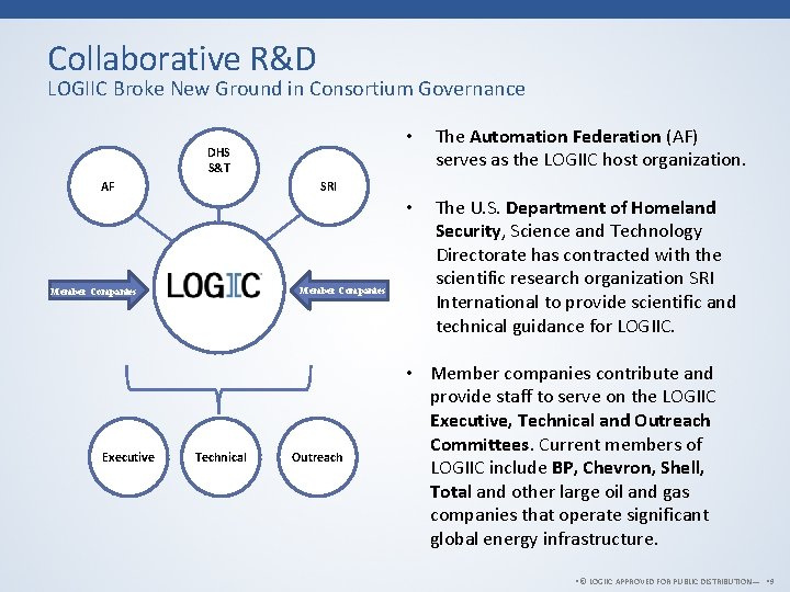 Collaborative R&D LOGIIC Broke New Ground in Consortium Governance DHS S&T AF The Automation