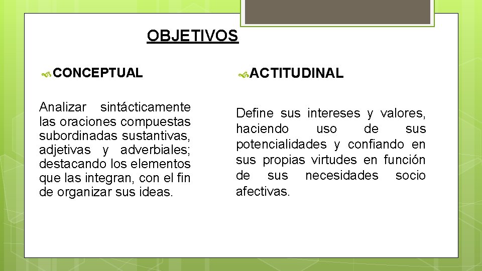 OBJETIVOS CONCEPTUAL ACTITUDINAL Analizar sintácticamente las oraciones compuestas subordinadas sustantivas, adjetivas y adverbiales; destacando