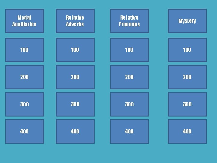Modal Auxiliaries Relative Adverbs Relative Pronouns Mystery 100 100 200 200 300 300 400
