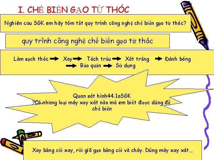 I. CHẾ BIẾN GẠO TỪ THÓC Nghiên cứu SGK em hăy tóm tắt quy
