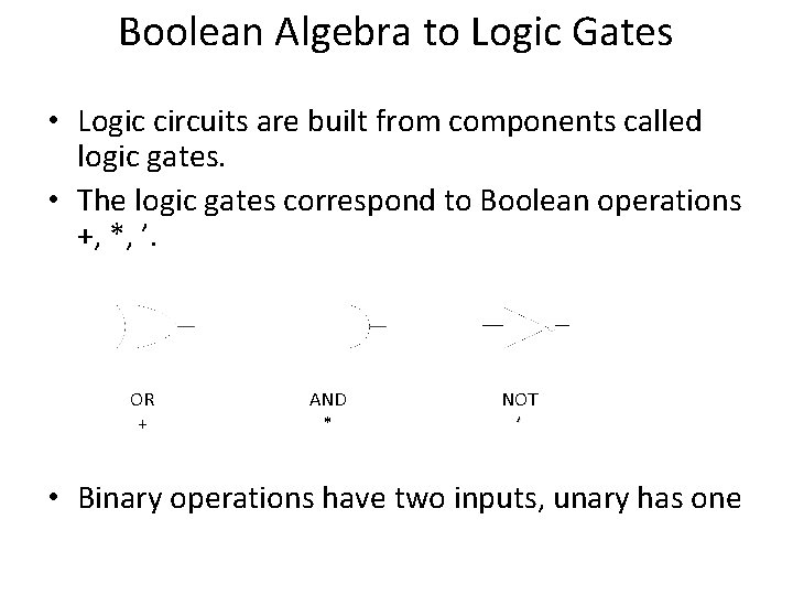 Boolean Algebra to Logic Gates • Logic circuits are built from components called logic