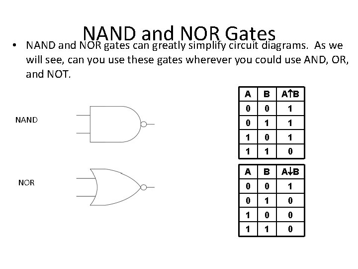  • NAND and NOR Gates NAND and NOR gates can greatly simplify circuit