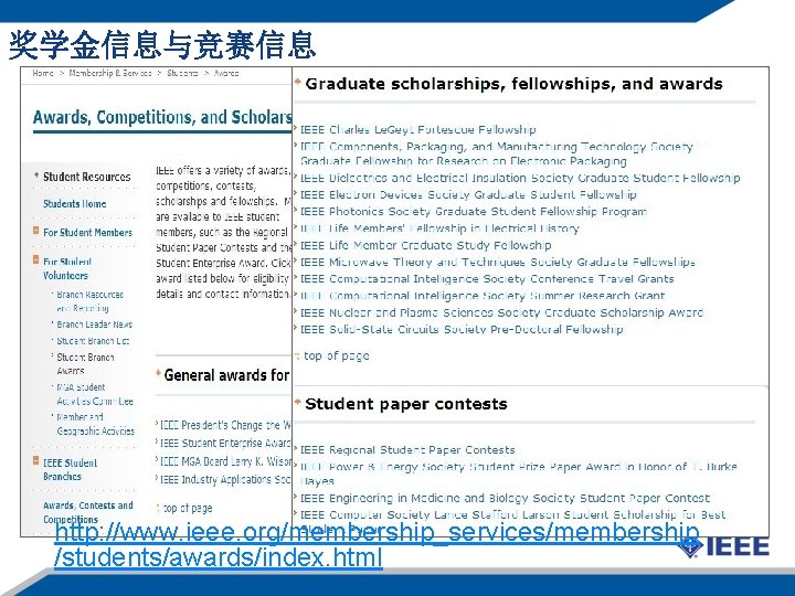 奖学金信息与竞赛信息 http: //www. ieee. org/membership_services/membership /students/awards/index. html 