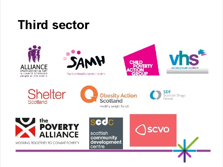 Third sector 