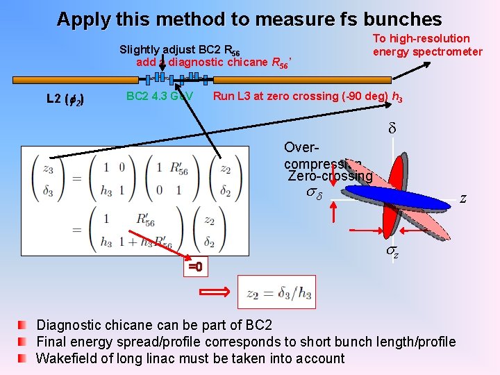 Apply this method to measure fs bunches To high-resolution energy spectrometer Slightly adjust BC