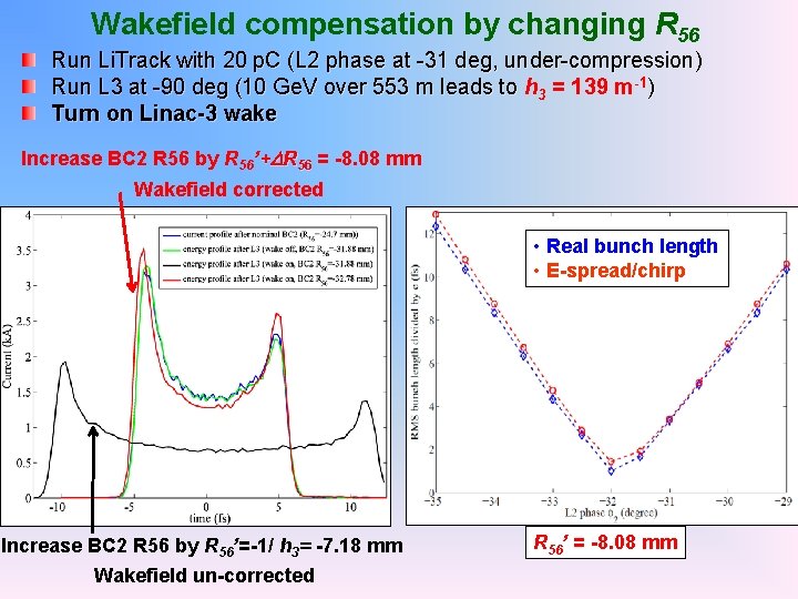 Wakefield compensation by changing R 56 Run Li. Track with 20 p. C (L