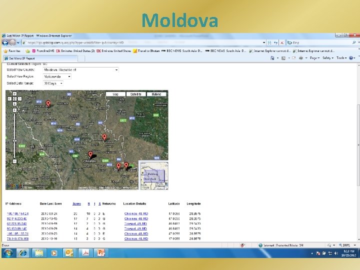 Moldova 