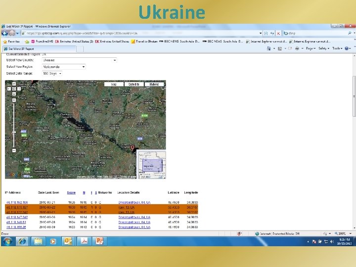 Ukraine 