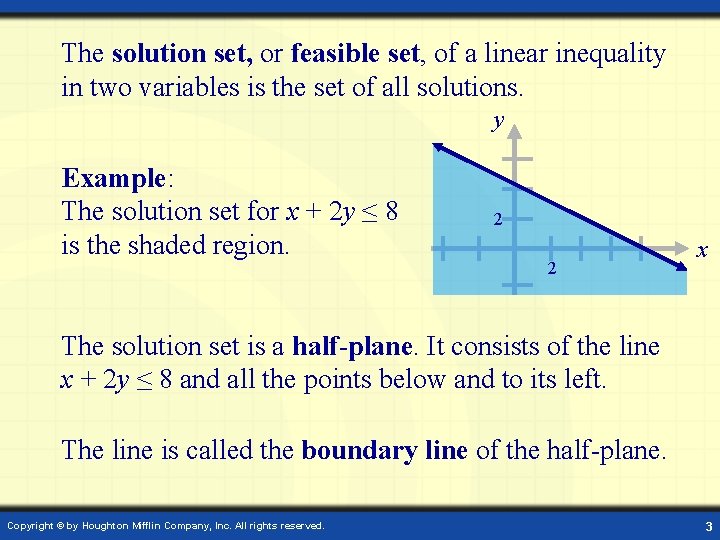 The solution set, or feasible set, of a linear inequality in two variables is