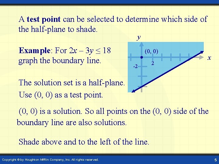 A test point can be selected to determine which side of the half-plane to