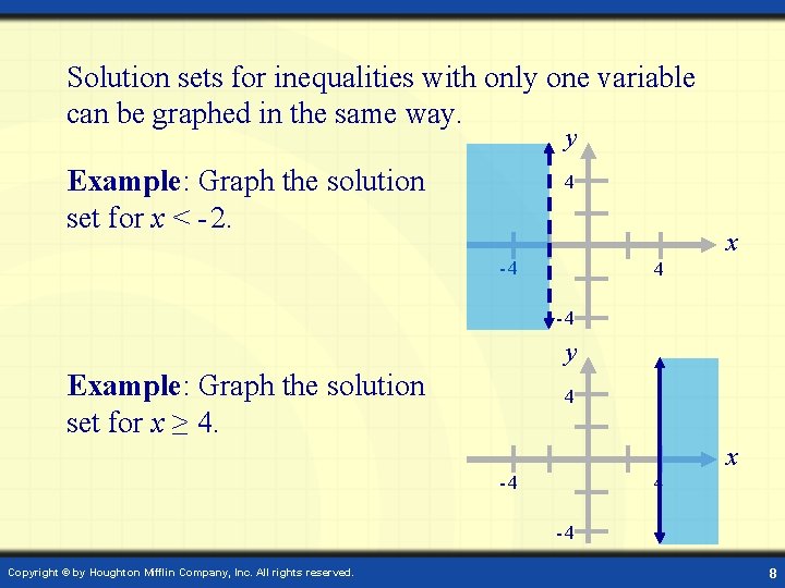 Solution sets for inequalities with only one variable can be graphed in the same