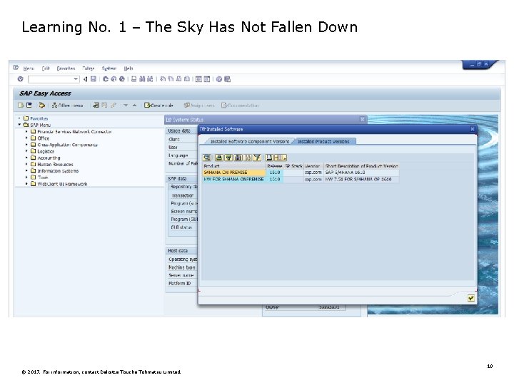 Learning No. 1 – The Sky Has Not Fallen Down © 2017. For information,