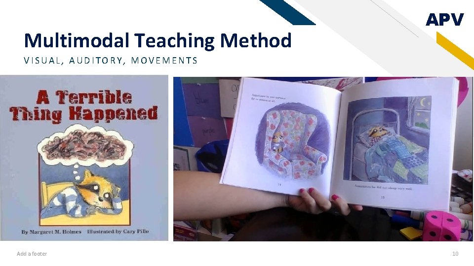 Multimodal Teaching Method APV VISUAL, AUDITORY, MOVEMENTS Add a footer 10 