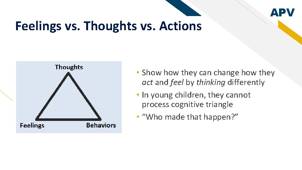 Feelings vs. Thoughts vs. Actions APV • Show they can change how they act