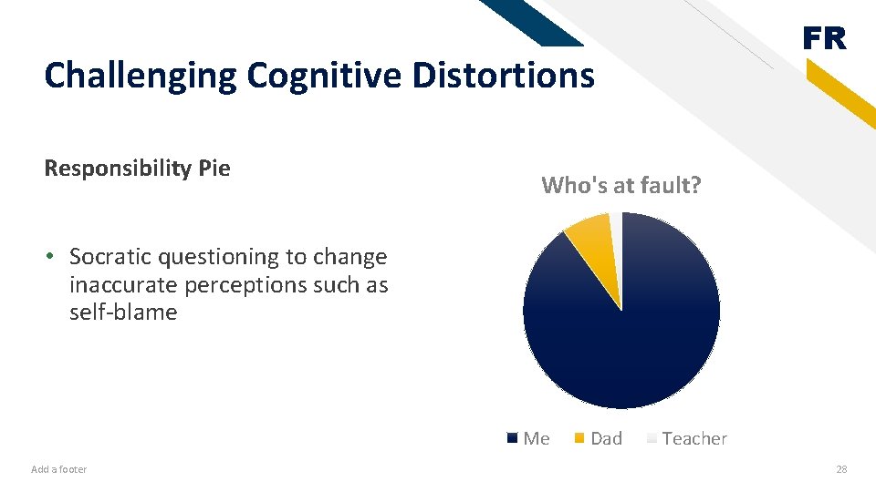 FR Challenging Cognitive Distortions Responsibility Pie Who's at fault? • Socratic questioning to change